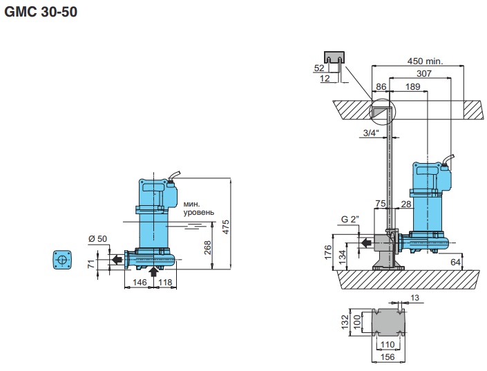 Габаритные размеры насоса