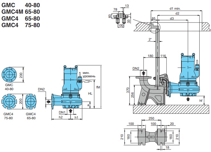 Габаритные размеры насоса