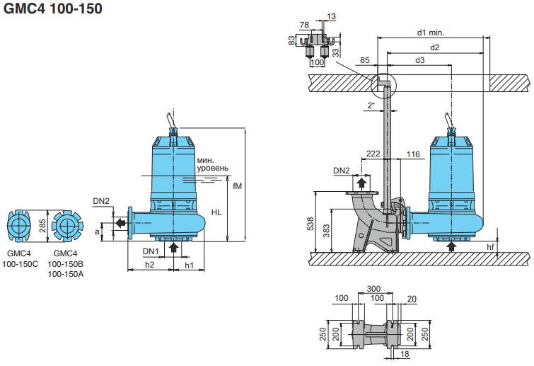 Габаритные размеры насоса