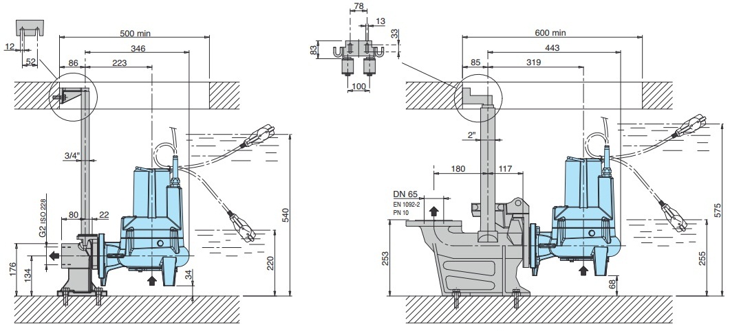 Габаритные размеры насоса