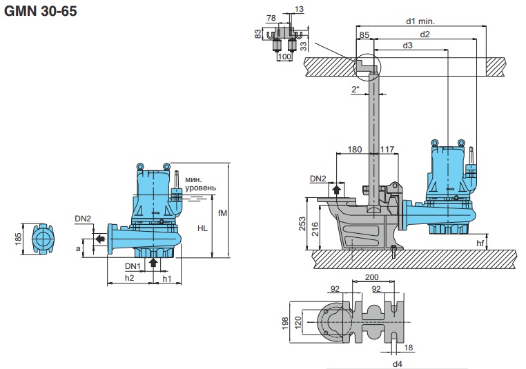 Габаритные размеры насоса