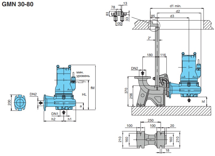 Габаритные размеры насоса