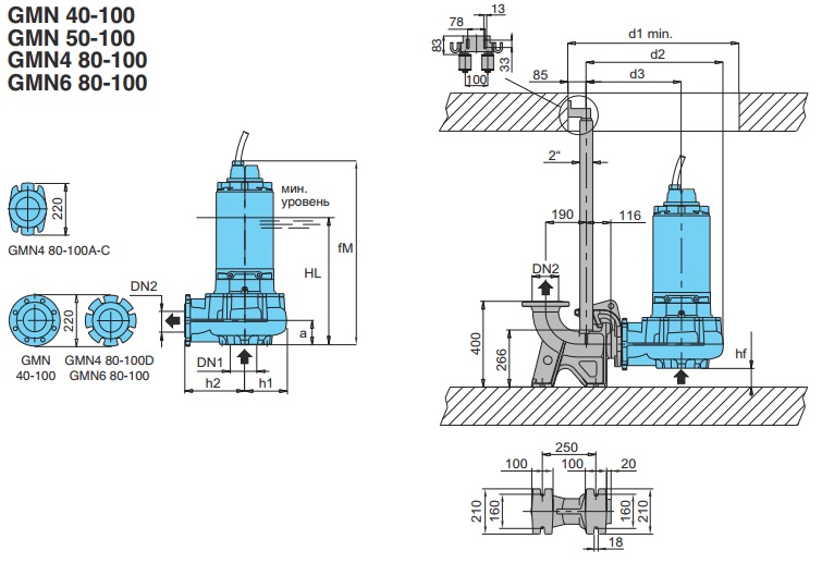 Габаритные размеры насоса
