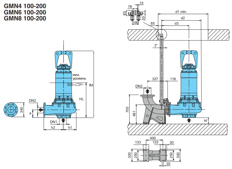 Габаритные размеры насоса