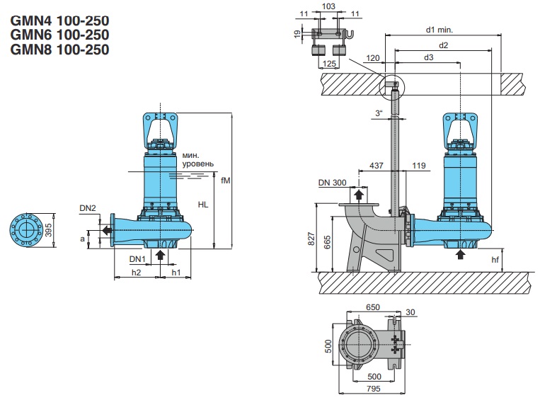 Габаритные размеры насоса