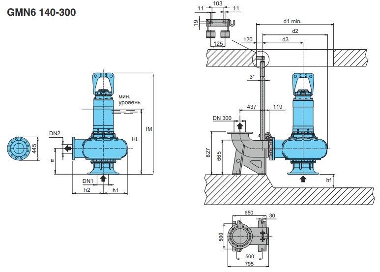 Габаритные размеры насоса