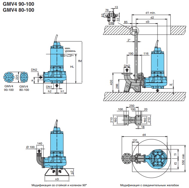 Габаритные размеры насоса