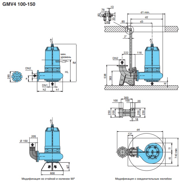 Габаритные размеры насоса