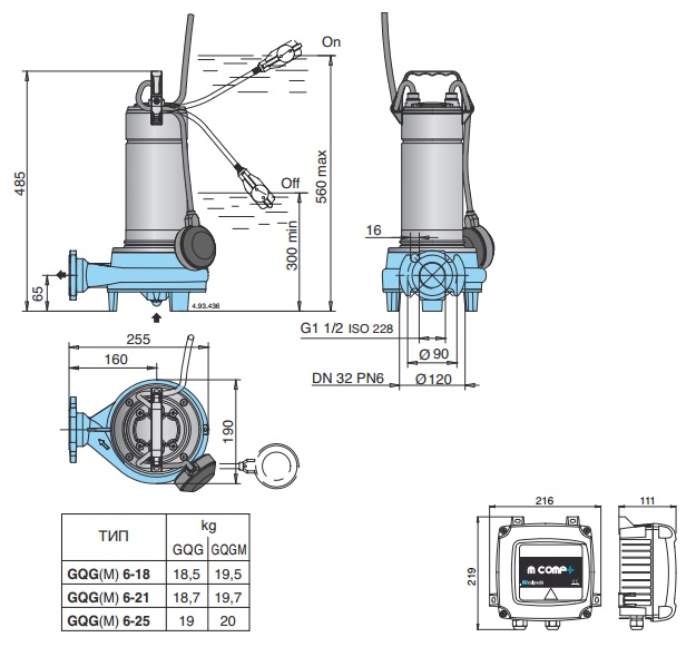 Габаритные размеры насоса