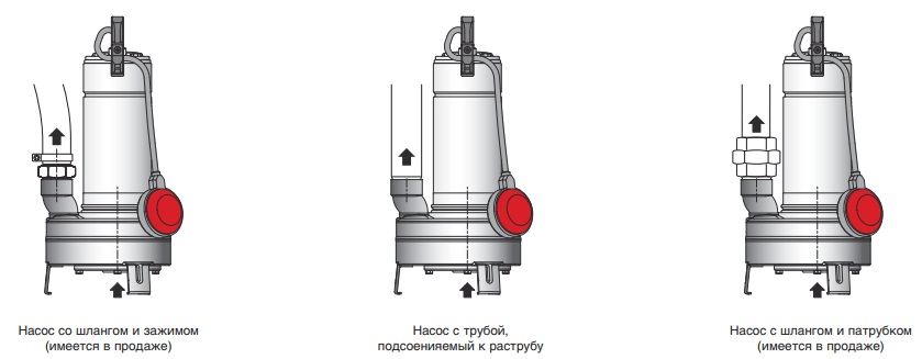 Пример подключения насоса