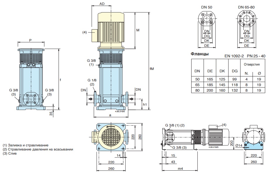 Габаритные размеры насоса