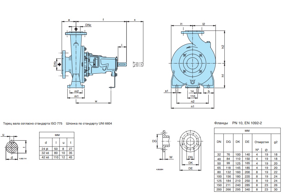 Габаритные размеры насоса