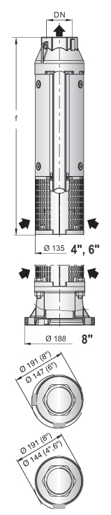 Габаритные размеры