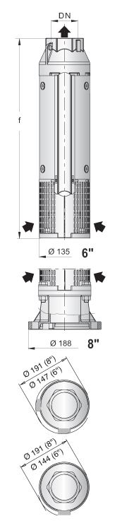 Габаритные размеры