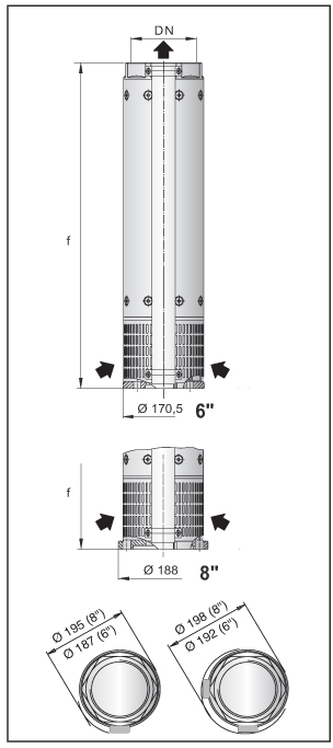 Габаритные размеры