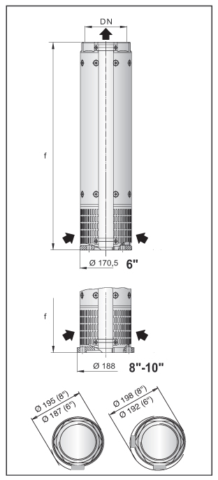 Габаритные размеры