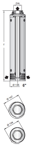 Габаритные размеры