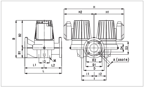 Габаритные размеры