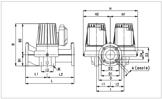 Габаритные размеры