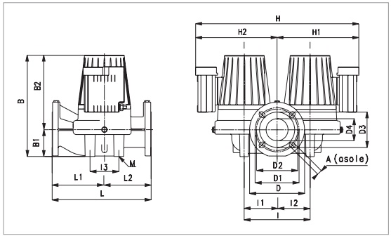 Габаритные размеры