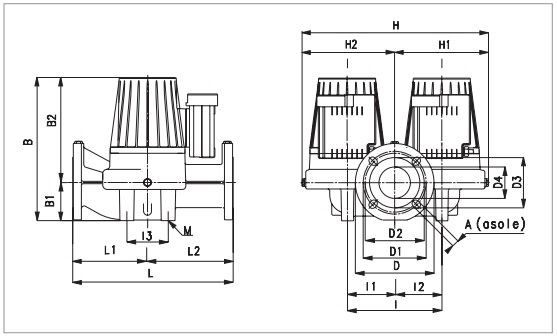 Габаритные размеры