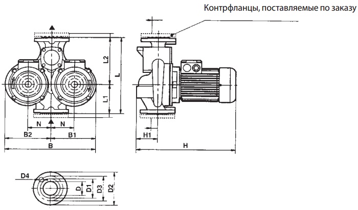 Габаритные размеры