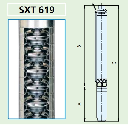 Габаритные размеры насоса