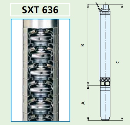 Габаритные размеры насоса