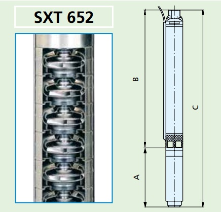 Габаритные размеры насоса