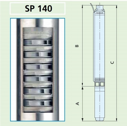 Габаритные размеры насоса