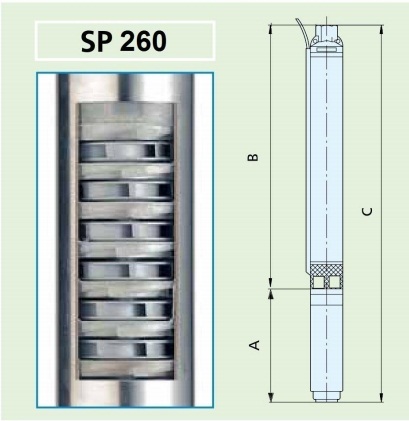 Габаритные размеры насоса