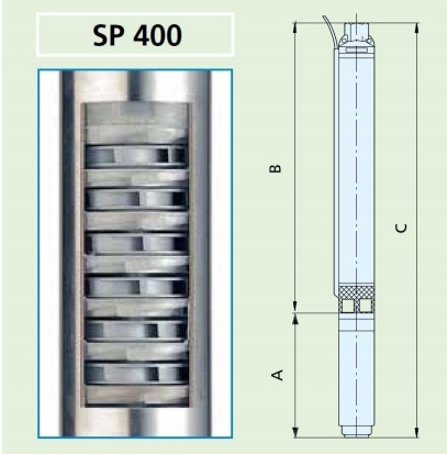 Габаритные размеры насоса