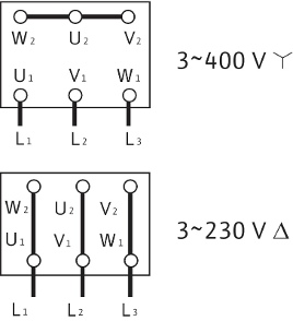 Тип электро подключения насоса Wilo MVI